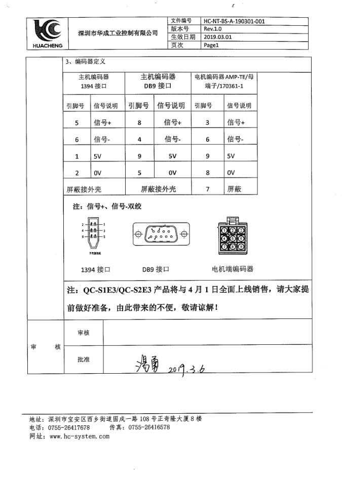 南宫国际(中国区)官方网站