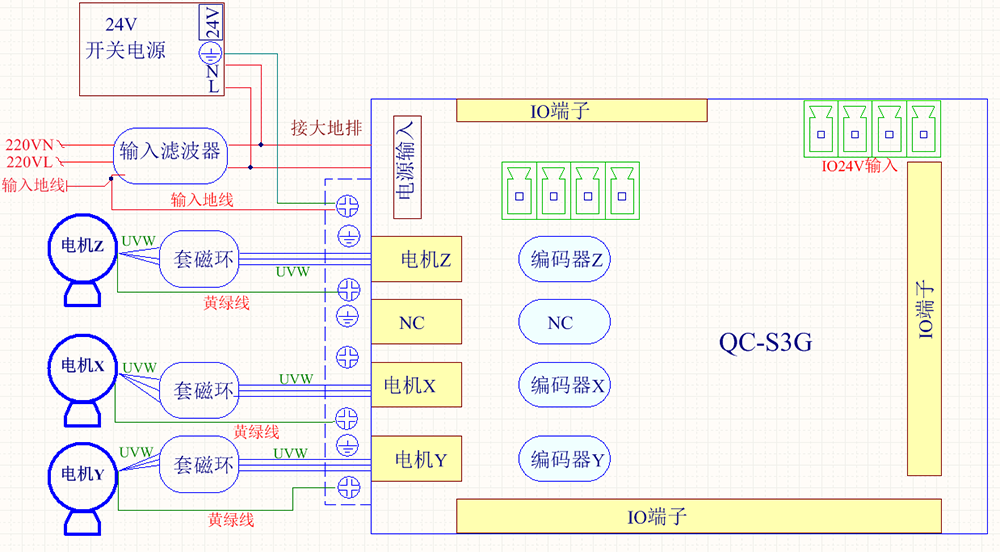 南宫国际(中国区)官方网站