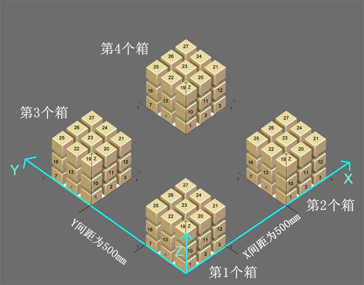 南宫国际(中国区)官方网站