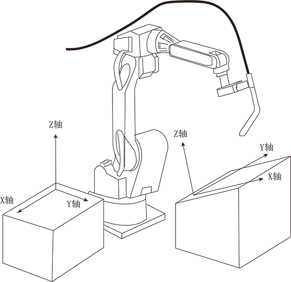 南宫国际(中国区)官方网站