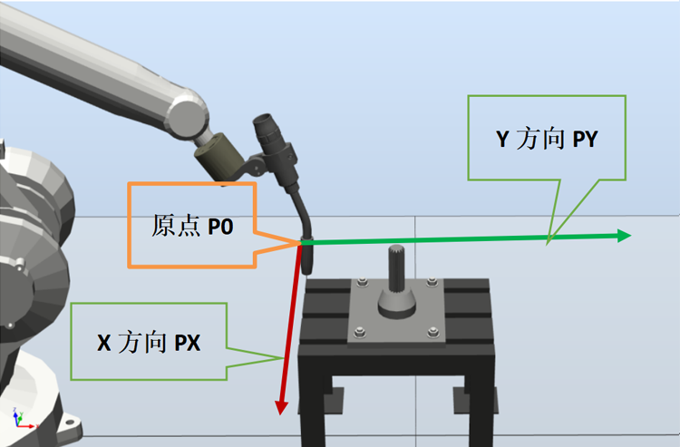 南宫国际(中国区)官方网站