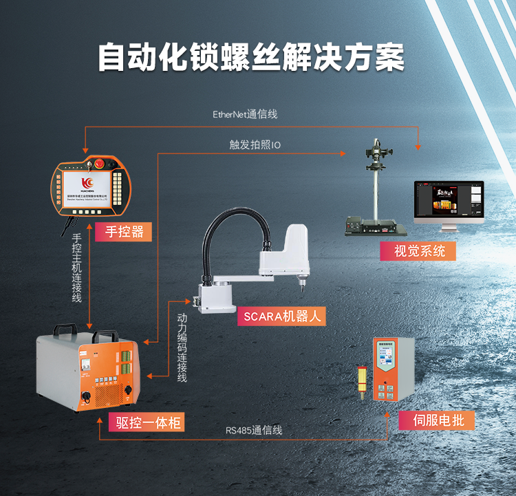 南宫国际(中国区)官方网站